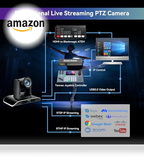PTZ Camera and Controller Bundle — Video Production Studio, Tenveo