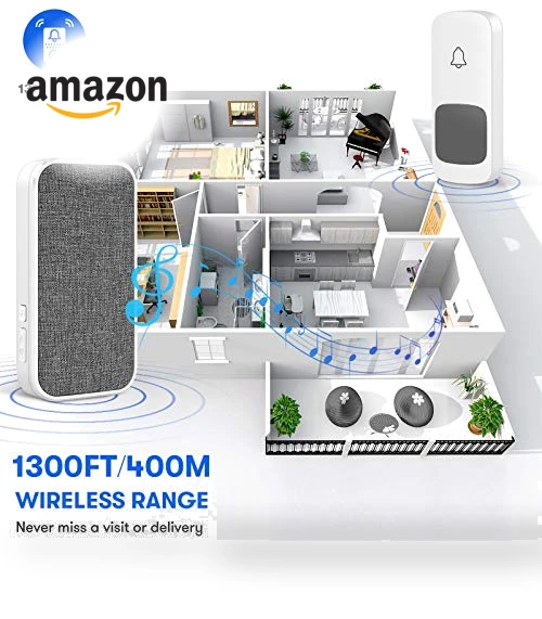 Wireless Doorbell with Fabric Finish — Kits, Coolqiya