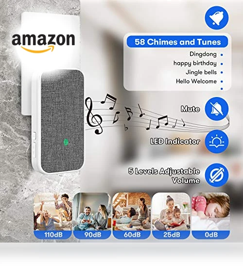 Wireless Doorbell with Fabric Finish — Kits, Coolqiya