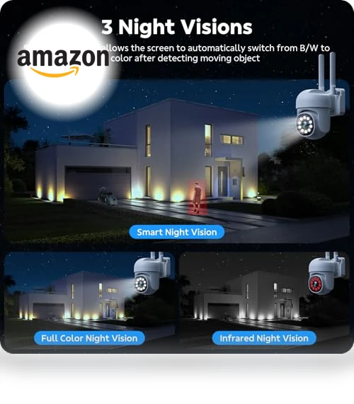 Wireless Security Camera System — Security Cameras, Camcamp