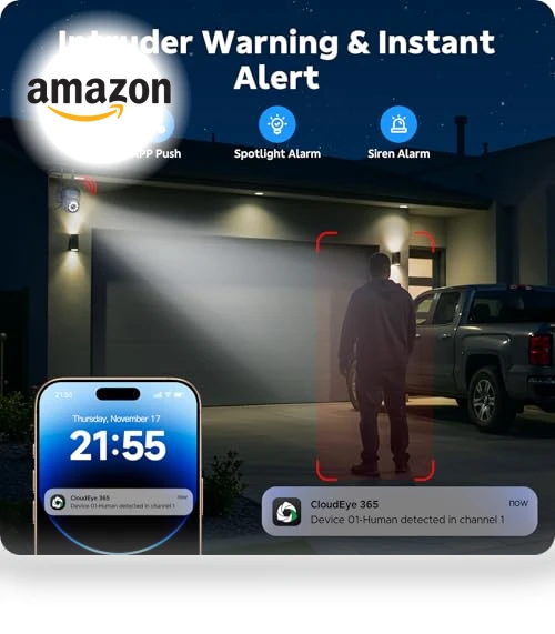 Wireless Security Camera System — Security Cameras, Camcamp