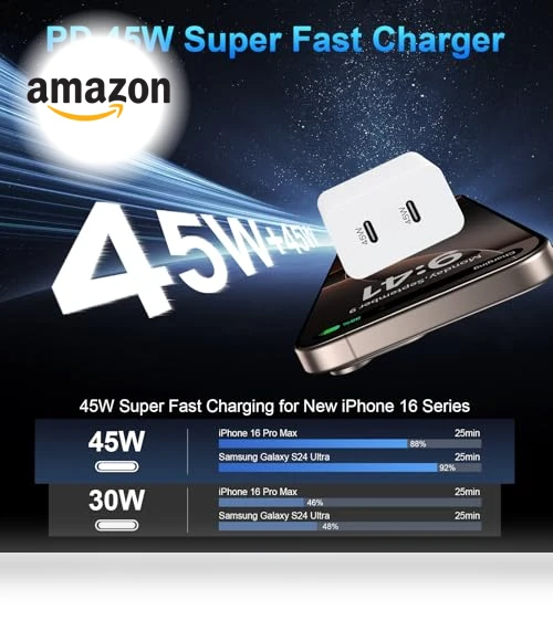 45W Dual USB C Fast Charger Block with 10FT Cable — Cables, Shenzhen Xihuida Electronics Co., Ltd.