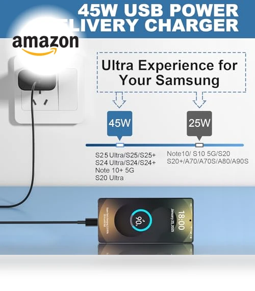 45W Super Fast Charger Type C — Charging Solutions, Shenzhen Xuanyang Technology Co., LTD