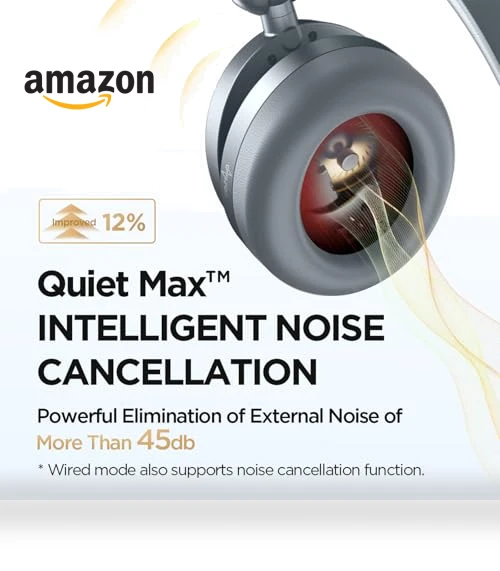 Active Noise Cancelling Headphones — Over-Ear Headphones, 1MORE