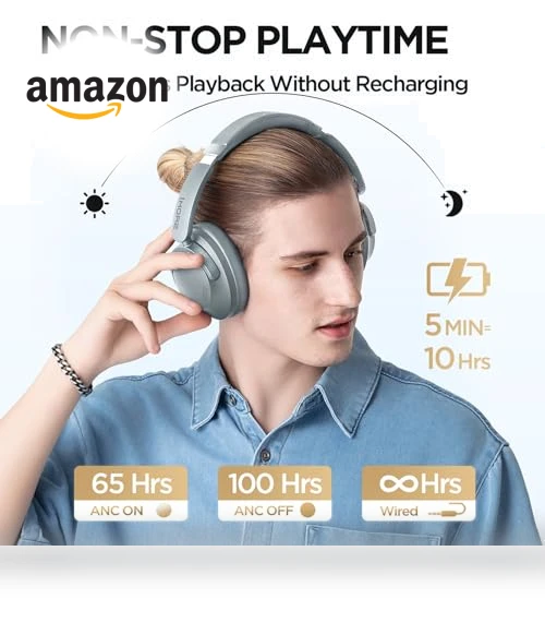 Active Noise Cancelling Headphones — Over-Ear Headphones, 1MORE