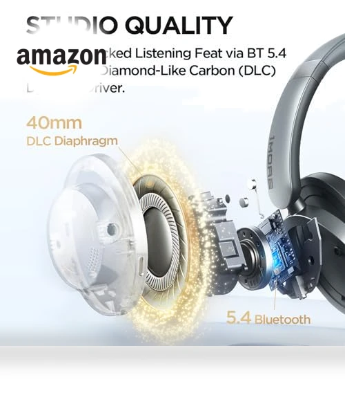 Active Noise Cancelling Headphones — Over-Ear Headphones, 1MORE