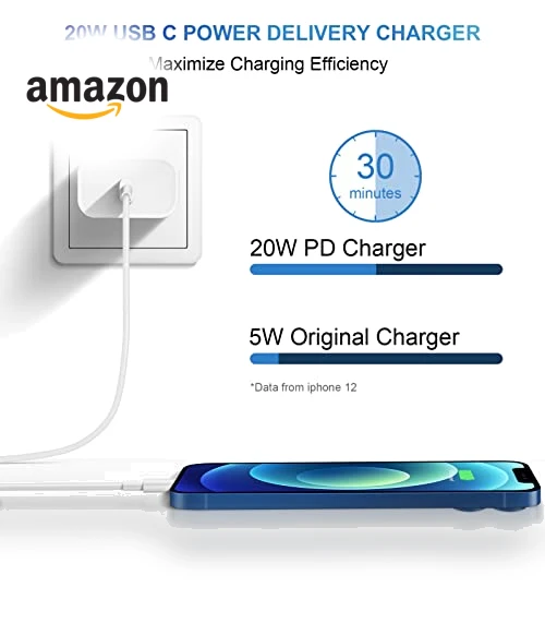 Fast Charging USB C Charger Block with 6FT Cord — Lightning, ROMITAZ