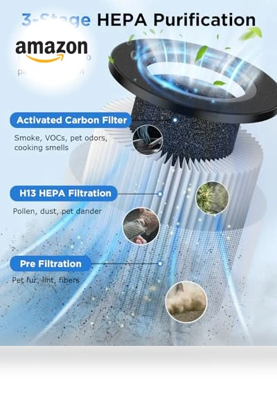H13 HEPA Air Purifier with Aromatherapy Function — HEPA Air Purifiers, Mooka