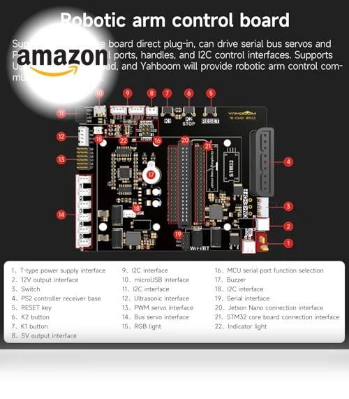 Robot Arm ROS Virtual Machine Controller — Security & Surveillance Robots, Yahboom