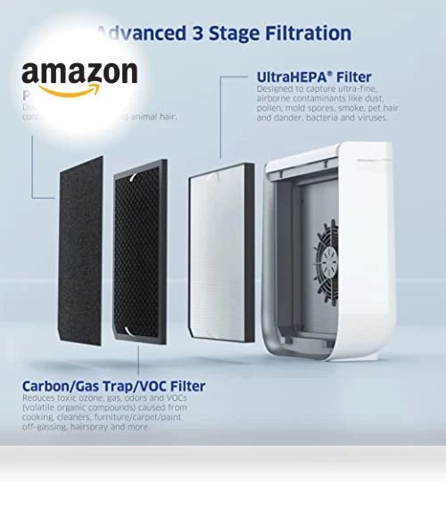 Smart Air Purifier for Small Rooms — HEPA Air Purifiers, AirDoctor