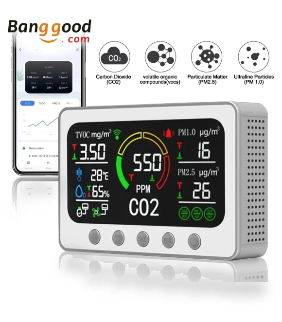 WIFI Smart CO2 Meter TVOC PM2.5 PM1.0 Temperature and Humidity Infrared Sensor Air Quality Monitor — Air Quality Monitors, Tuya