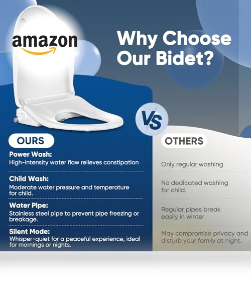 Smart Heated Toilet Seat with Warm Water & Dryer — Bathroom Essentials, FVZ