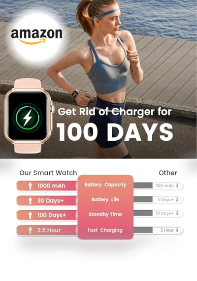 Smart Watch with Extended Battery Life — Smartwatches, Banlvs