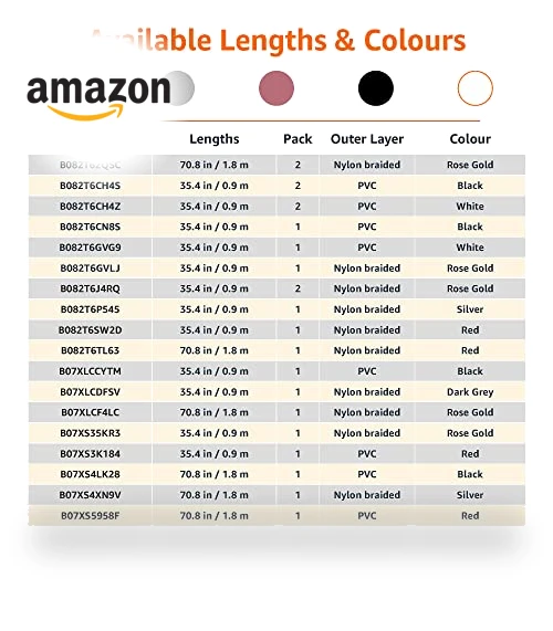 USB-A to Lightning Charger Cable — Lightning, Amazon Basics