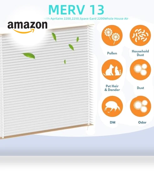401 Replacement Furnace Filter — Air Purifier Components & Enhancements, Foglapius