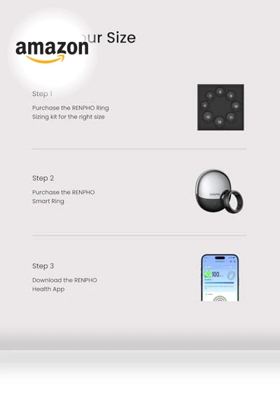Lynx Smart Ring — Fitness Bands, RENPHO