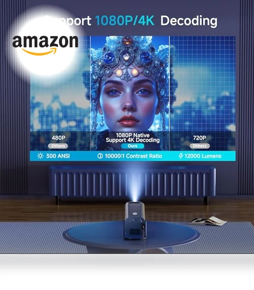 Mini Projector with WiFi and Bluetooth — Home Theater Projectors, Mentech