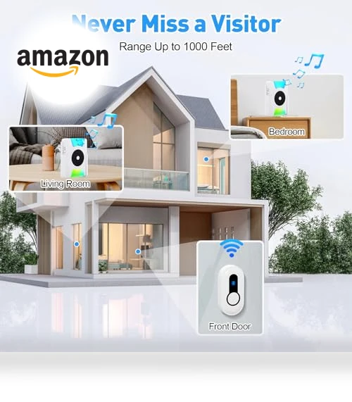Wireless Doorbell with Vibrating and LED Flashing Alerts — Kits, SanJie