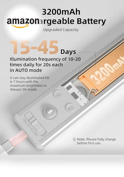 134 LED Under Cabinet Lights — Under-Cabinet Lights, EZVALO
