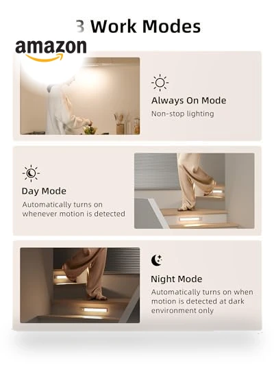 134 LED Under Cabinet Lights — Under-Cabinet Lights, EZVALO