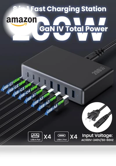 200W USB C Charger Block — Chargers, Dongguan Yuanhaoxun Technology Co., Ltd.
