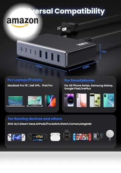 200W USB C Charger Block — Chargers, Dongguan Yuanhaoxun Technology Co., Ltd.