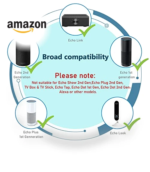 21W Power Adapter — AC Adapters, ZTTXL