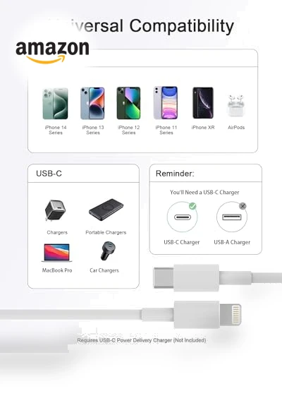 5 Pack 6FT USB C to Lightning Cable — Lightning, NKNZLY