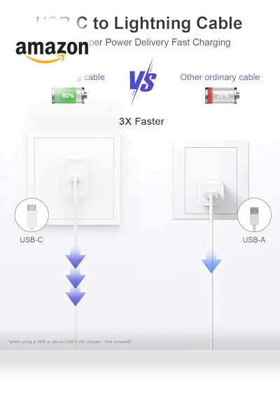 5 Pack 6FT USB C to Lightning Cable — Lightning, NKNZLY