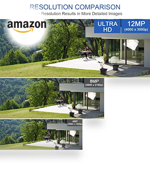 64 Channel UltraHD 12MP 6K PoE Security Camera System — Outdoor Security Cameras, GW Security