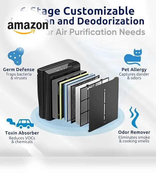 A3 SPA-1000N Air Purifier — HEPA Air Purifiers, Rabbit Air