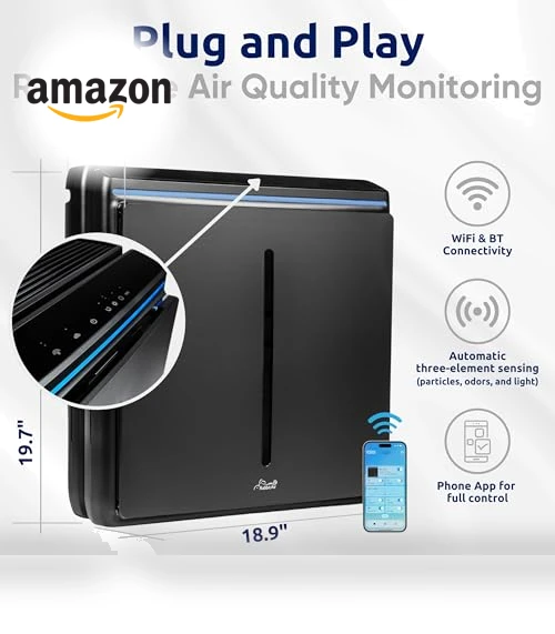 A3 SPA-1000N Air Purifier — HEPA Air Purifiers, Rabbit Air