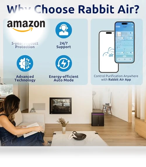 A3 SPA-1000N Air Purifier — HEPA Air Purifiers, Rabbit Air