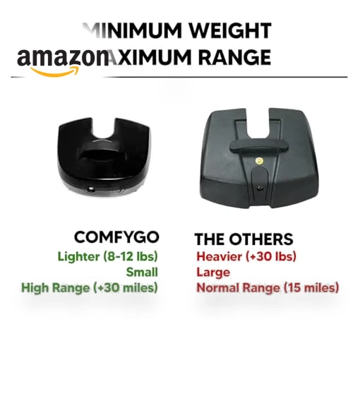 Electric Mobility Scooter Z-4 — Electric Self-Balancing Scooters, NINGBO KS MEDICAL TECH CO.,LTD