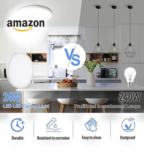 LED Flush Mount Ceiling Light Fixture — Overhead Lighting, SunRider