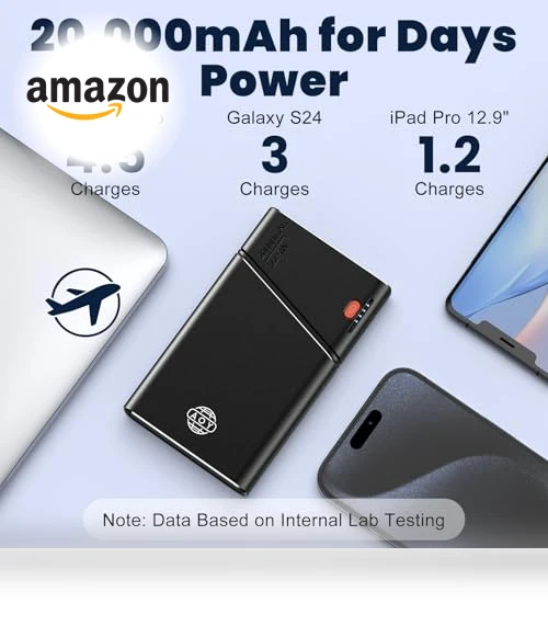 Portable Charger Power Bank 20000mAh — Mobile Power Solutions, Guangdong Aoyun Technology Co., Ltd.