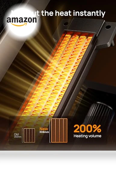 Space Heater Indoor — Portable Heating Solutions, Dreo