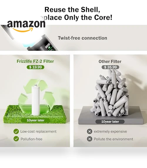Under Sink Water Filter System — Under-Sink & Countertop Water Filters, FRIZZLIFE