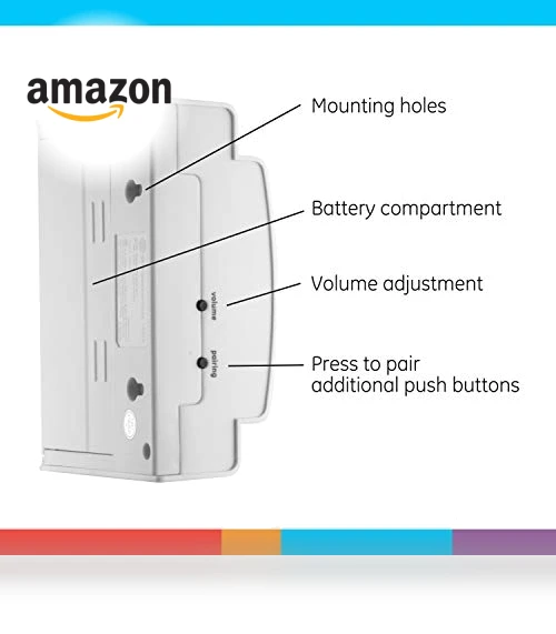 Wireless Doorbell Kit — Kits, GE