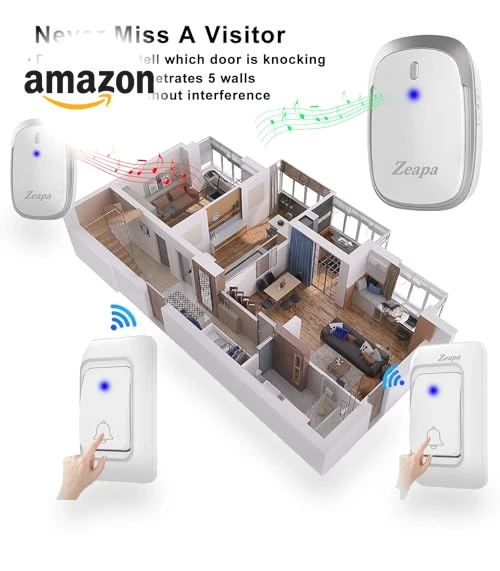 Wireless Doorbell with 2 Transmitter & 2 Receiver — Kits, Zeapa