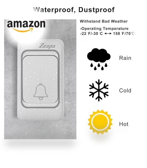 Wireless Doorbell with 2 Transmitter & 2 Receiver — Kits, Zeapa
