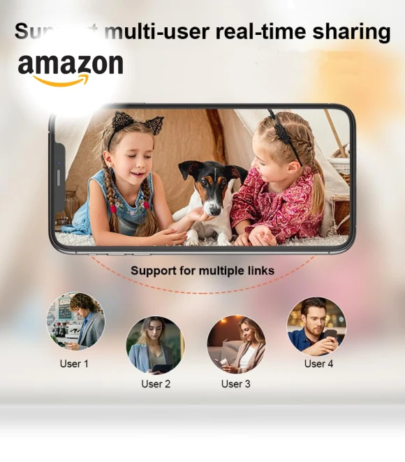 Wireless WiFi Security Camera — Cameras & Monitors, Gatijan