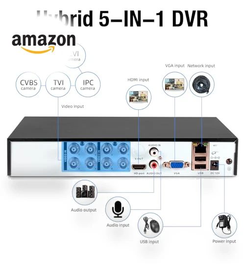 1080P 8-Channel Security Camera DVR System — Security Video Recorders, KERUI