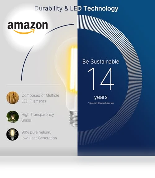 Dimmable A23 LED Light Bulbs — Lighting Solutions, FLSNT