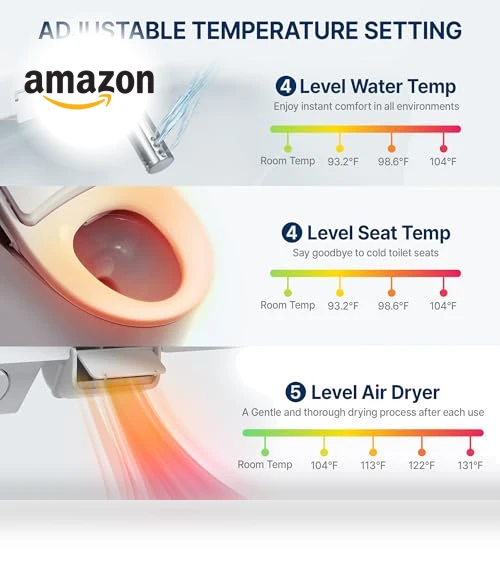 Electric Heated Bidet Toilet Seat — Bidet Seats, inus