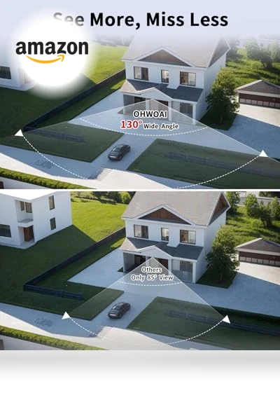 Outdoor Security Camera System — Security Cameras, OHWOAI