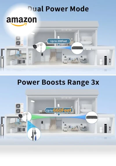 Outdoor Security Camera System — Security Cameras, OHWOAI