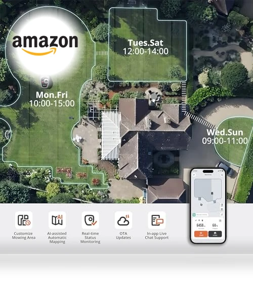 Robot Lawn Mower — Autonomous Lawn Care, Segway