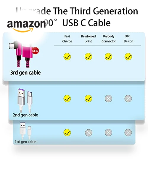 USB C Angle Cord — Cables, Teeind