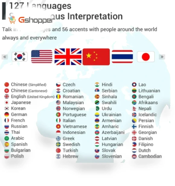 Wireless Earbuds with Instant Translation for 127 Languages — Language Translators